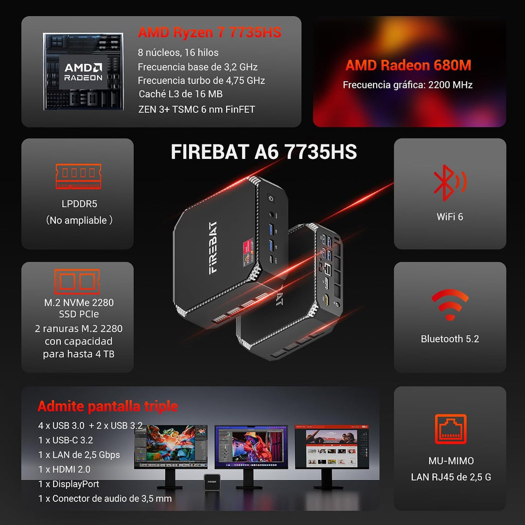 Mini-Gaming-PC Ryzen7 7735HS【A6】 8C/16T, bis zu 4,75 GHz 54 W, Radeon 680M, USB-C, WiFi6/BT5.2/2,5G