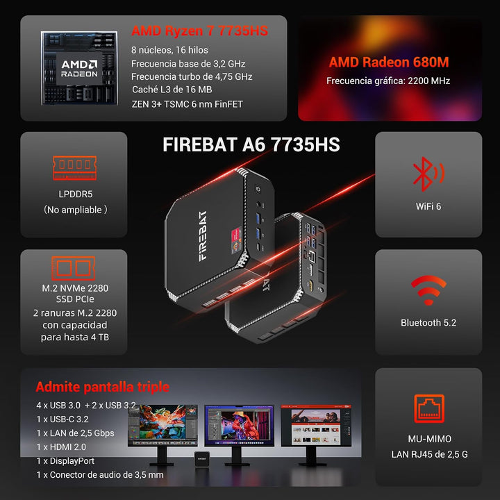 Mini-Gaming-PC Ryzen7 7735HS【A6】 8C/16T, bis zu 4,75 GHz 54 W, Radeon 680M, USB-C, WiFi6/BT5.2/2,5G