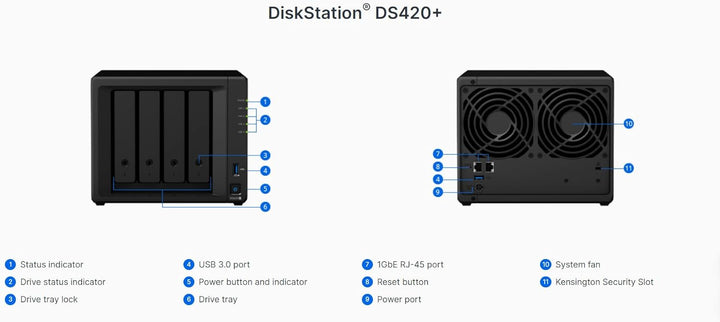 Synology 2 Bay NAS DiskStation DS420+ (ohne Disk) 4-bay; 2GB DDR4 DS420+, 4-bay; 2GB DDR4 DS420+