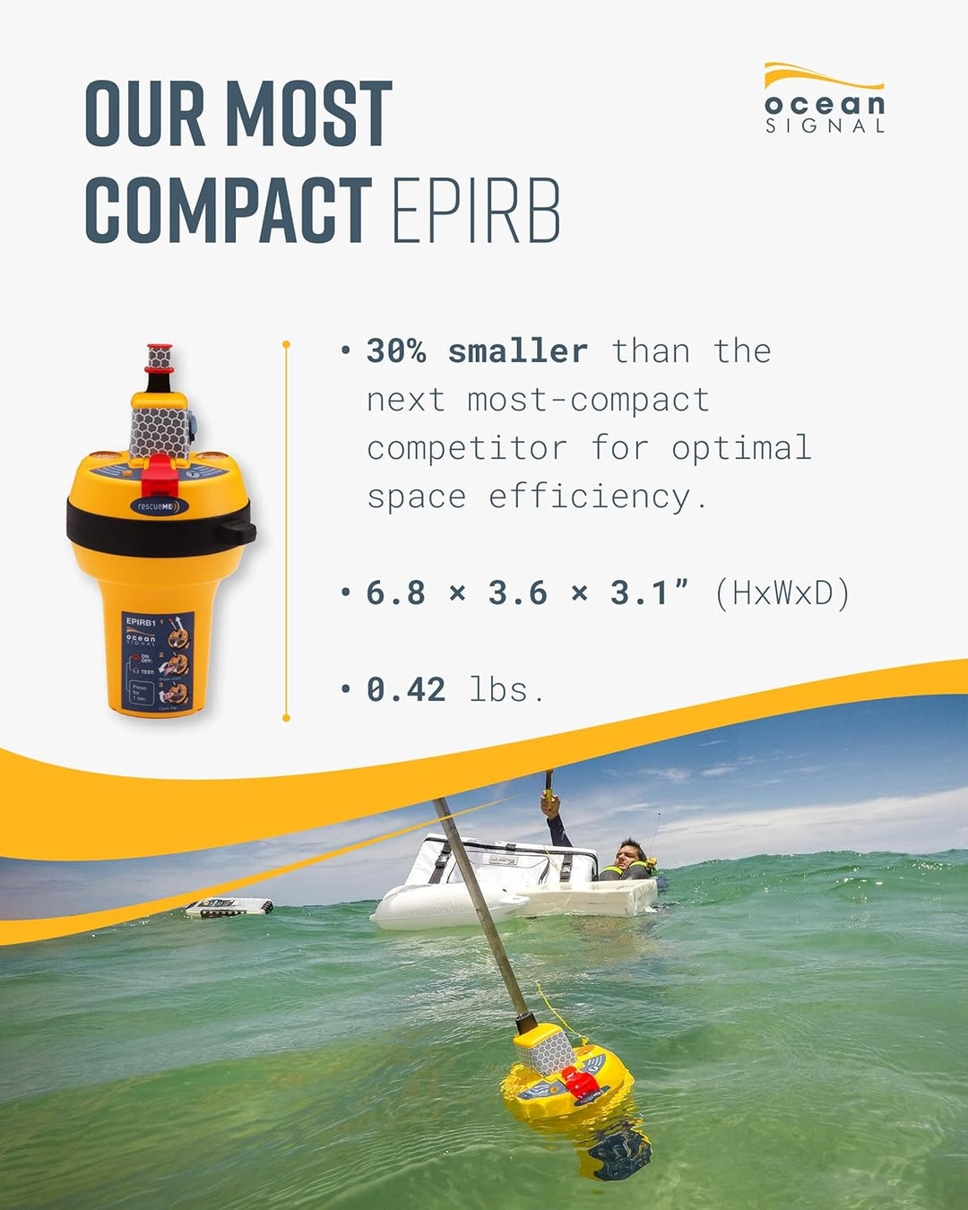 Ocean Signal Rescue ME EPIRB1 – EPI3120 – programmiert für UK-Registrierung. Schwarz, Schwarz