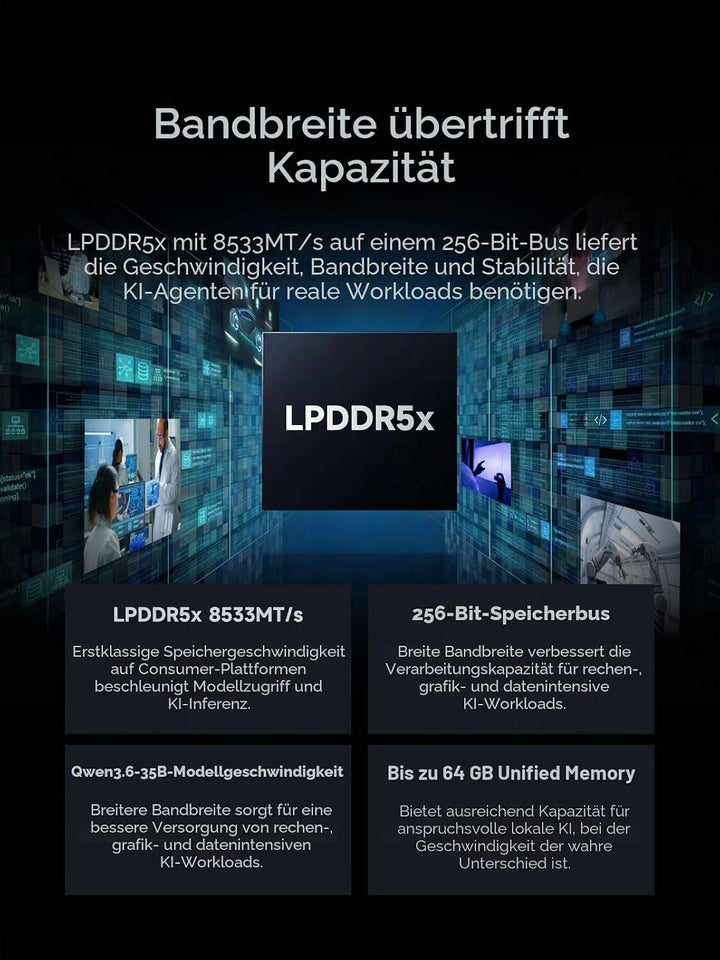 MINIS FORUM Desktop-NAS N5 MAX mit 5 Einschüben 64GB LPDDR5 128GB SSD | AMD Ryzen AI Max+ (16C/32T),
