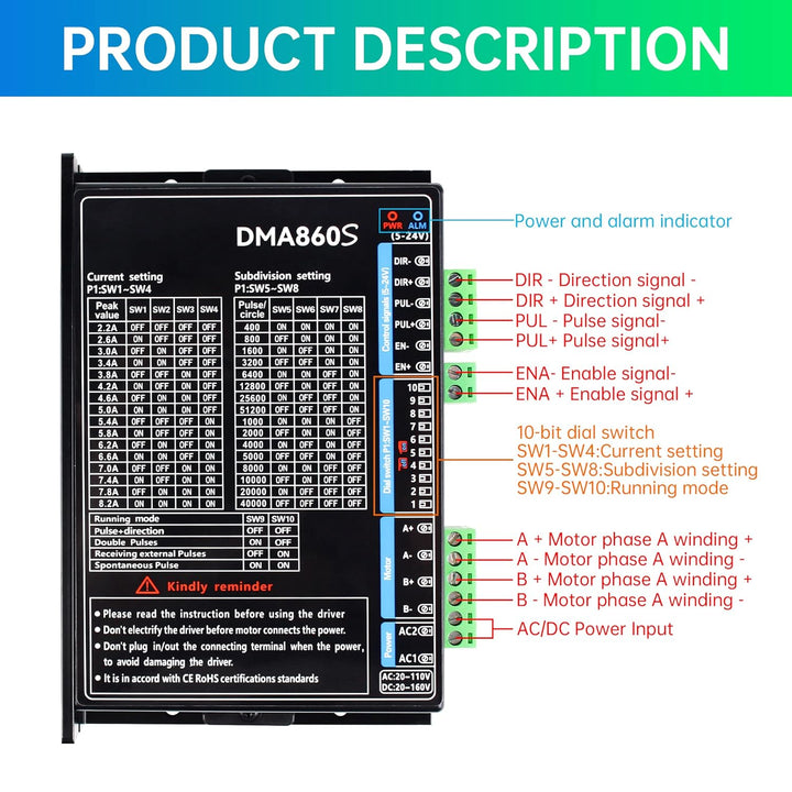 RATTMMOTOR Schrittmotortreiber DMA860S,Digitaler Schrittmotor Treiber,8,2A,18-160V DC,256 Microstep,
