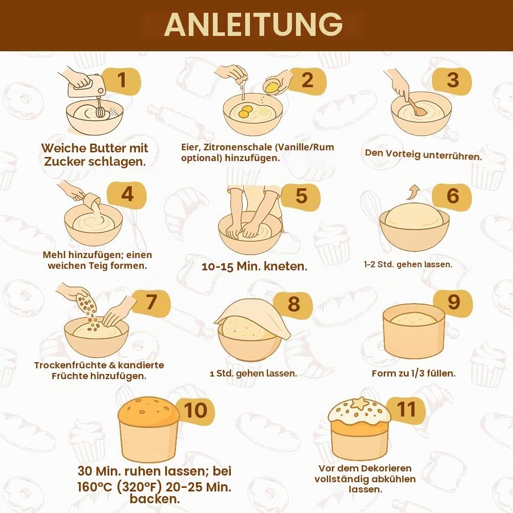 Osterbrotformen, Paska-Form, Kulich, Paskha, Pantone, Osterbrot, Papierform, Panettone-Papierform, S