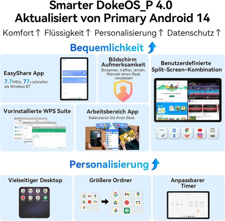 OSCAL Tablet 11 Zoll Pad 90, 120HZ Tablet Android 14, 4G LTE+5G WiFi, 24GB RAM+128GB ROM(2TB TF), Gr