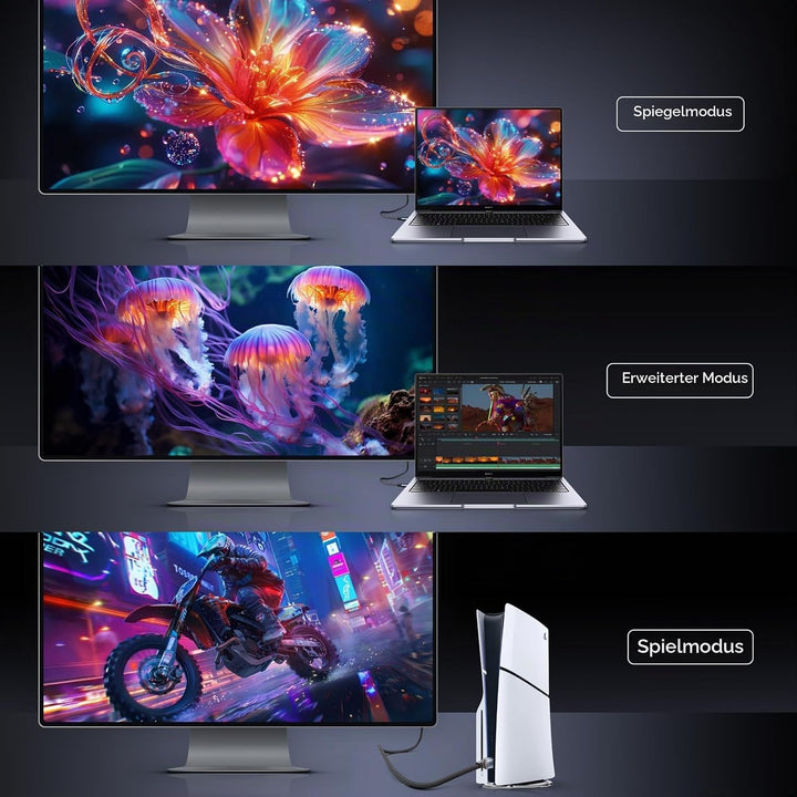 hdmi kabel 1,5m,16K HDMI 2.2 kabel,96Gbps Ultra Hochgeschwindig 16K@60Hz, 8K@240Hz, 4K@480Hz eARC, H