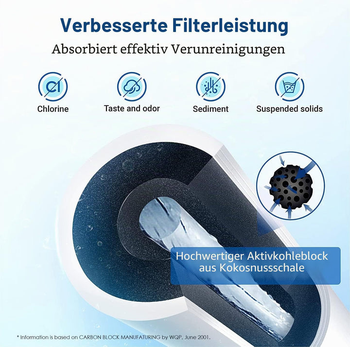 AQUA CREST DA29-00003G Kühlschrank Wasserfilter, Kompatibel mit Samsung Aqua Pure Plus DA29-00003G,
