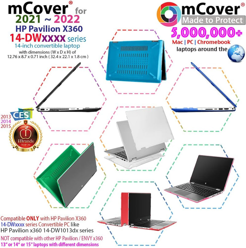 mCover Hartschale für HP Pavilion x360 14-DWxxxx Serie 2021 (Nicht kompatibel mit Anderen HP Pavilio