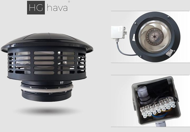 HG hava Dachventilator mit 160 mm Durchmesser, Industrie-Abzugsventilator, Maximaler Luftstrom 500 m