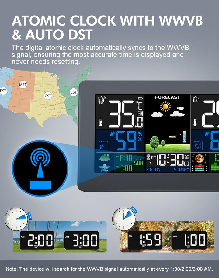 VOKSUN Wetterstation Funk mit Aussensensor, Digital Farbdisplay Funkwetterstation, DCF Funkuhr Wette