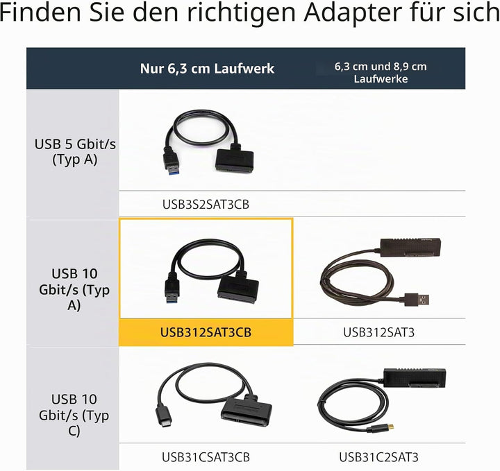 StarTech.com USB 3.1 auf 2,5" (6,4cm) SATA III Adapter Kabel mit UASP - USB 3.1 zu SATA SSD/HDD Konv