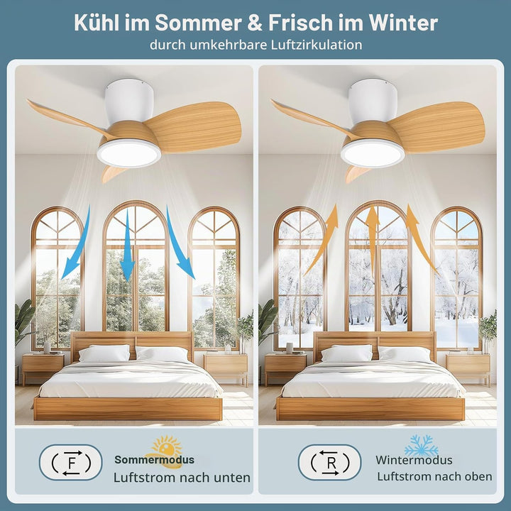 Ateroll Deckenventilator mit Beleuchtung, Ø76 cm, Dimmbar 3CCT (3000K-4000K-5000K), 1500 lm Deckenve