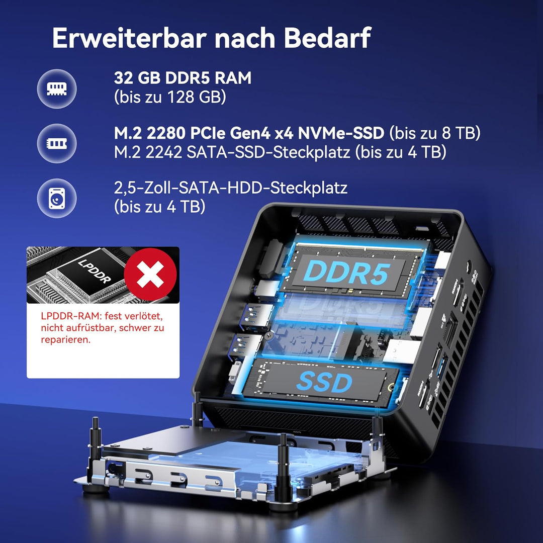 GEEKOM IT13 mit i9-13900HK[3-Jahren-Garantie], 16GB RAM & 1TB SSD(max. 96GB + 4TB) Windows 11 Pro |