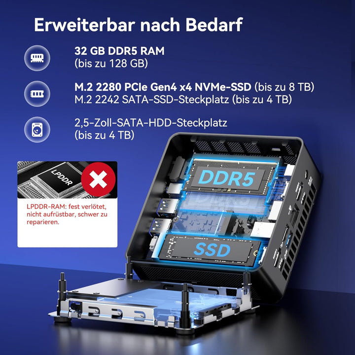 GEEKOM IT13 mit i9-13900HK[3-Jahren-Garantie], 16GB RAM & 1TB SSD(max. 96GB + 4TB) Windows 11 Pro |