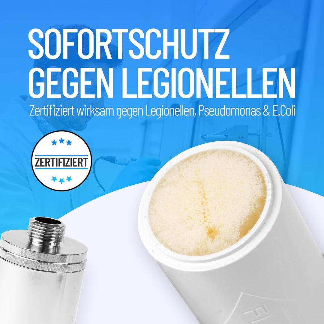 Legionellenfilter | Ersatzfilter für Sanquell Longlife | zertifizierter log6-Rückhalt | filtert Legi