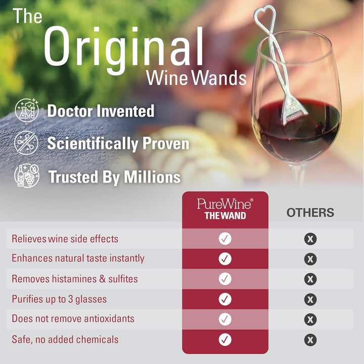 PureWine Weinfilter „The Wand“ mit Weinglas-Anhänger | Entfernt Histamine & Sulfite – weniger Kopfsc