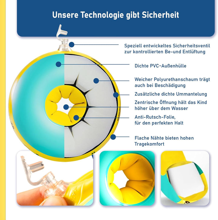 Cherek´s KraulQuappen® für Anfänger grün/gelb Schwimmflügel für Kinder Babys ab dem 8 Monat bis 30kg