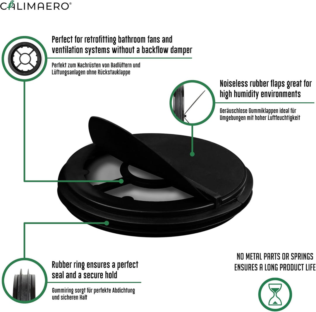 SEAL Rückstauklappe DN 100 mm Innenliegende Rückschlagklappe aus Recyceltem Kunststoff, Leise Gummik