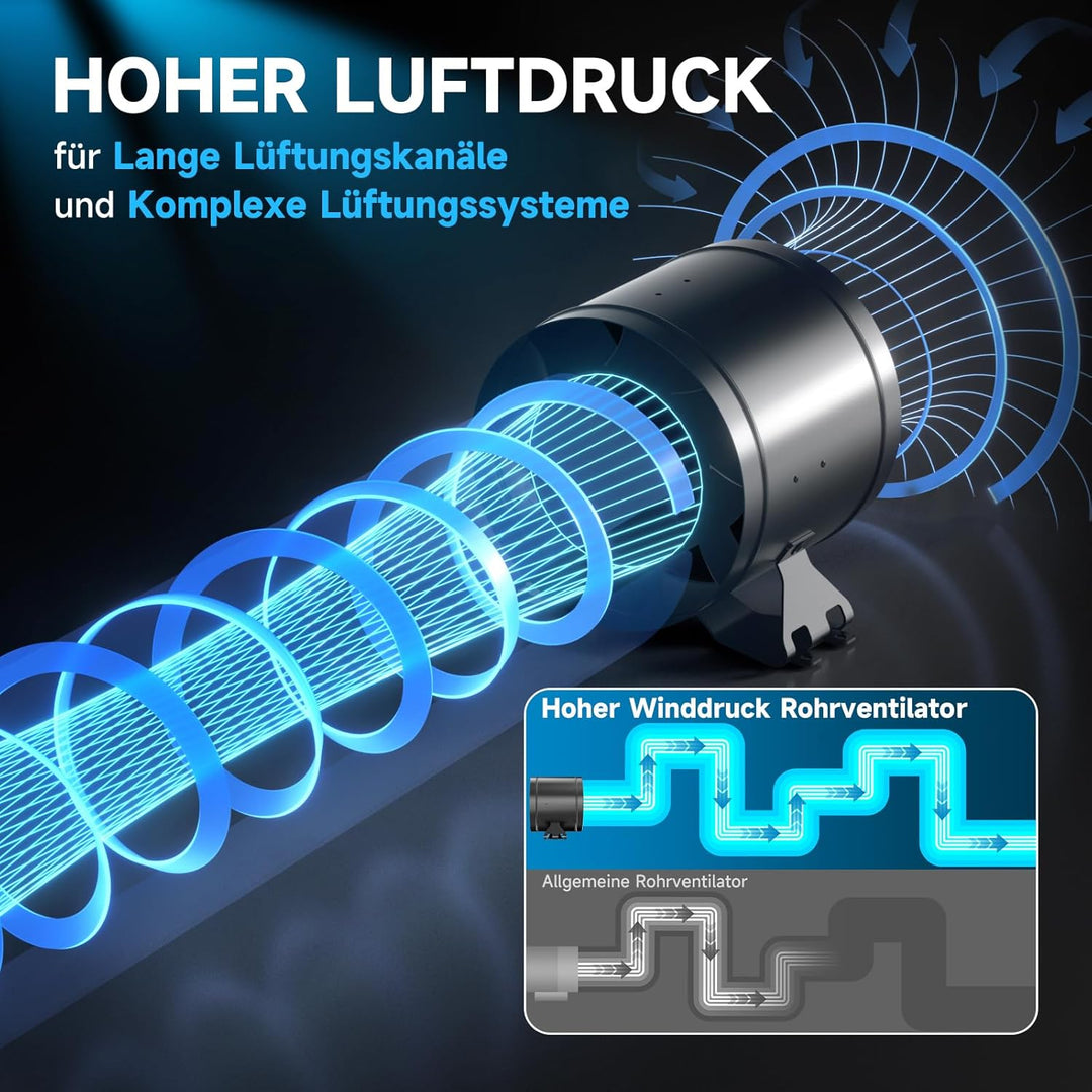 Hon&Guan EC Rohrventilator 150mm Regelbar mit Drehzahlregler,689 m³/h Rohrlüfter Hoher Luftdruck EC-