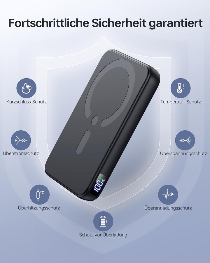 Powerbank für Magsafe, 12000mAh Magnetische Power Bank, PD 22.5W USB-A Ausgabe, Kabelloses Tragbares