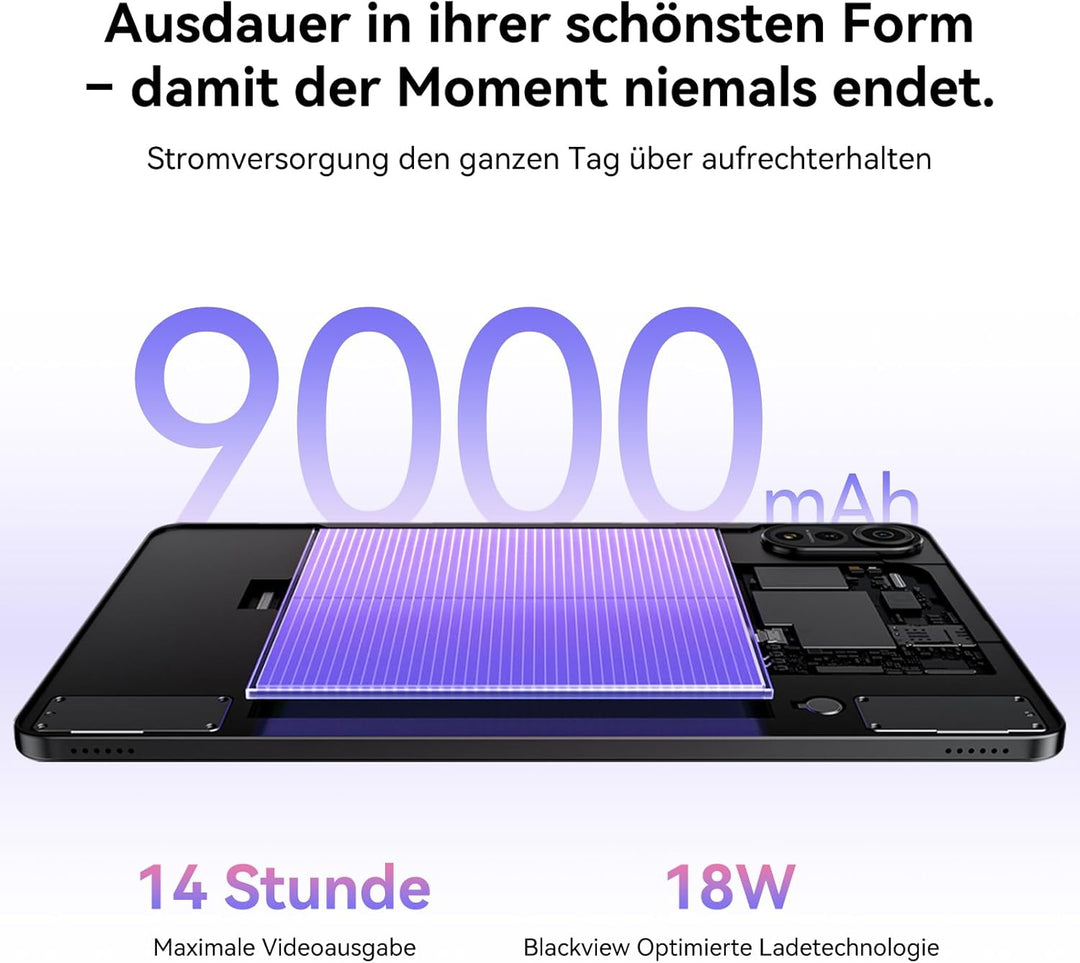 Blackview Mega2 Tablet 12 Zoll Android 15 Tablets, 24GB RAM+128GB ROM, 120HZ 2K FHD Gaming Tablet mi