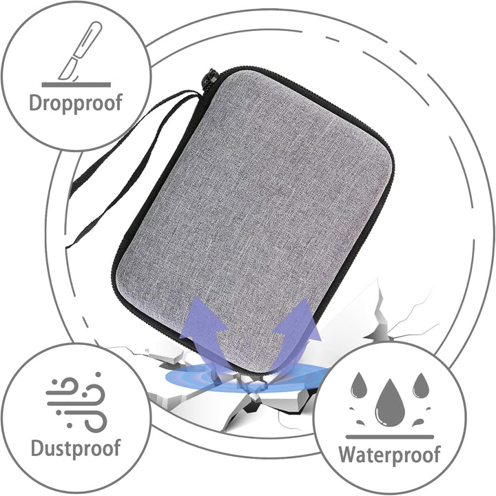 Aenllosi Hart Tasche Hülle für Kodak Mini 3 Retro P300R/Mini Shot Combo 3/Mini Shot 3 Retro C300R Tr