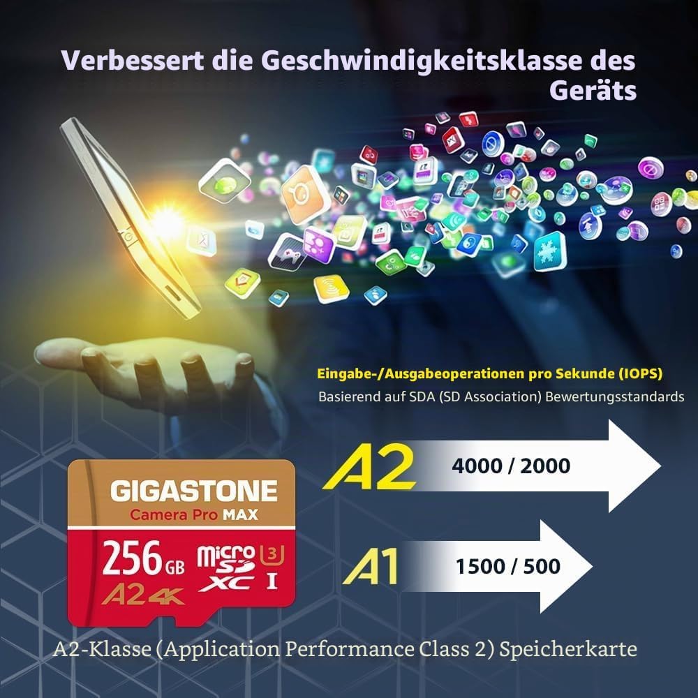 [5 Jahre kostenlose Datenrettung] GIGASTONE 256GB Micro-SD-Karte mit USB 3.2 Typ C Kartenleser, 4K C