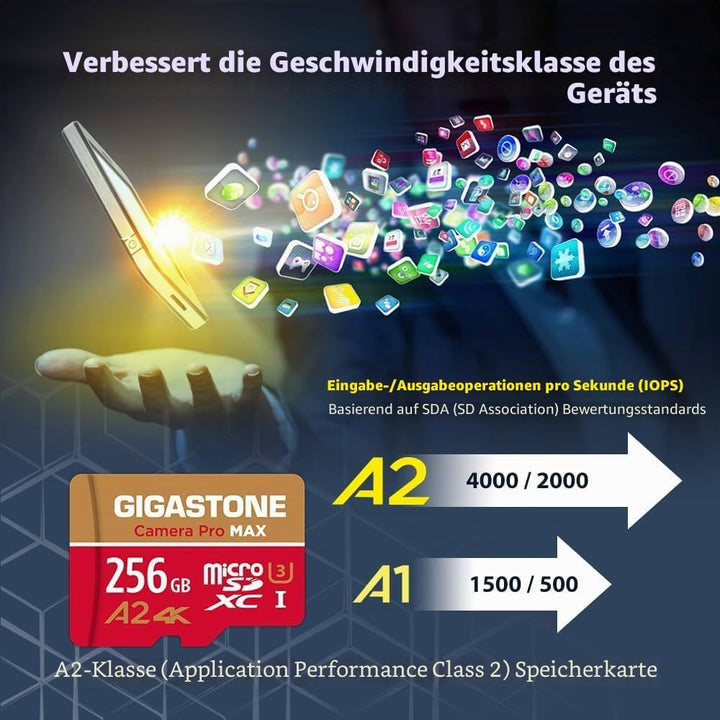 [5 Jahre kostenlose Datenrettung] GIGASTONE 256GB Micro-SD-Karte mit USB 3.2 Typ C Kartenleser, 4K C