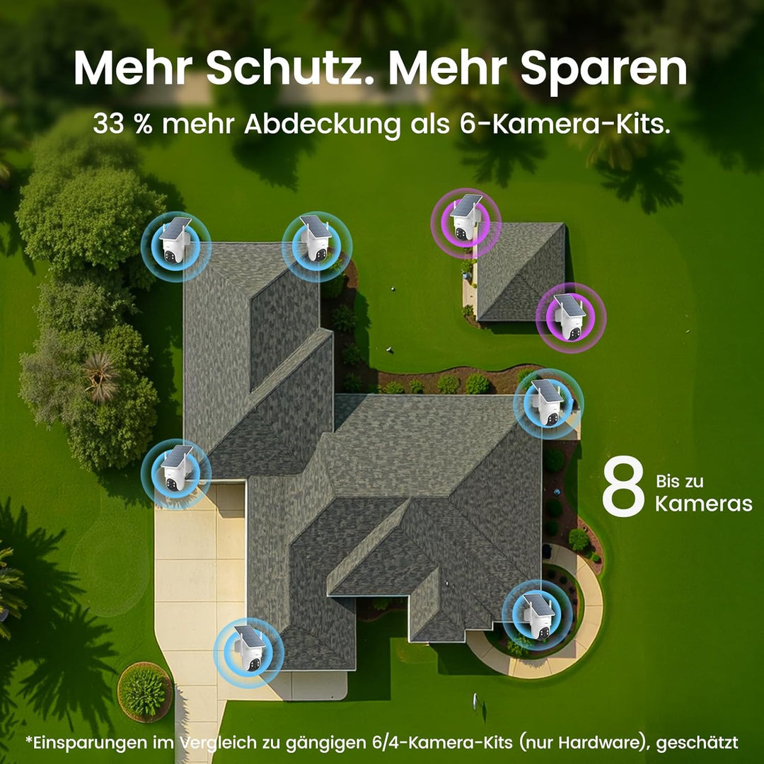 aosu 3K Überwachungskamera Aussen Solar Akku, 8 Cam-Kit & aosuCortex, Kein ABO, 5MP UHD, 32GB Lokal