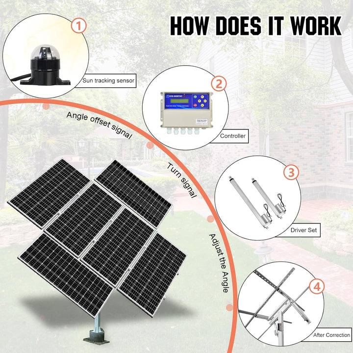 ECO-WORTHY Solarpanel Halterung Zweiachsiges Tracking-System(Steigerung um 40% Leistung) mit Tracker