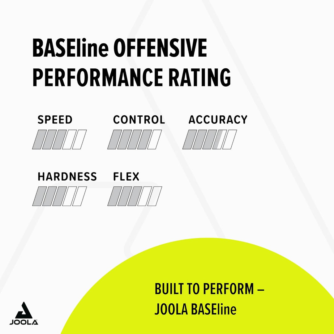 JOOLA Holz Baseline Offensive Konkav, Konkav