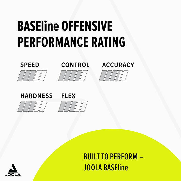 JOOLA Holz Baseline Offensive Konkav, Konkav