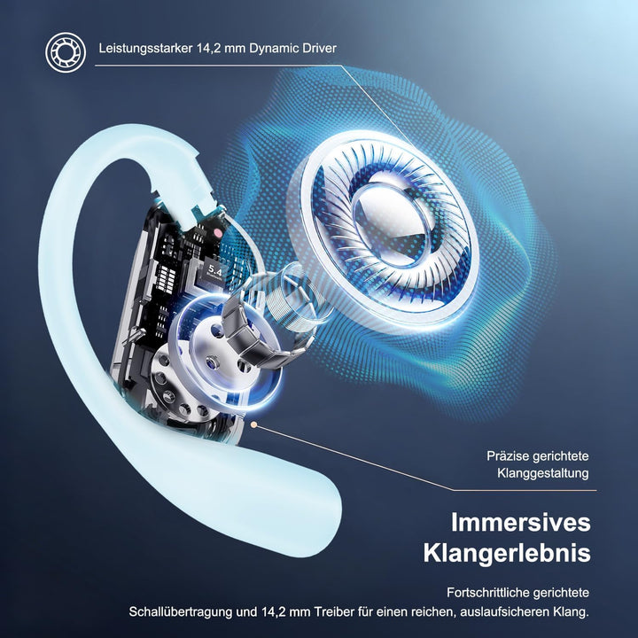 EUQQ KI Übersetzer Kopfhörer Echtzeit 198 Sprachen, 4-in-1 Bluetooth 6.1 Übersetzungskopfhörer 50 St