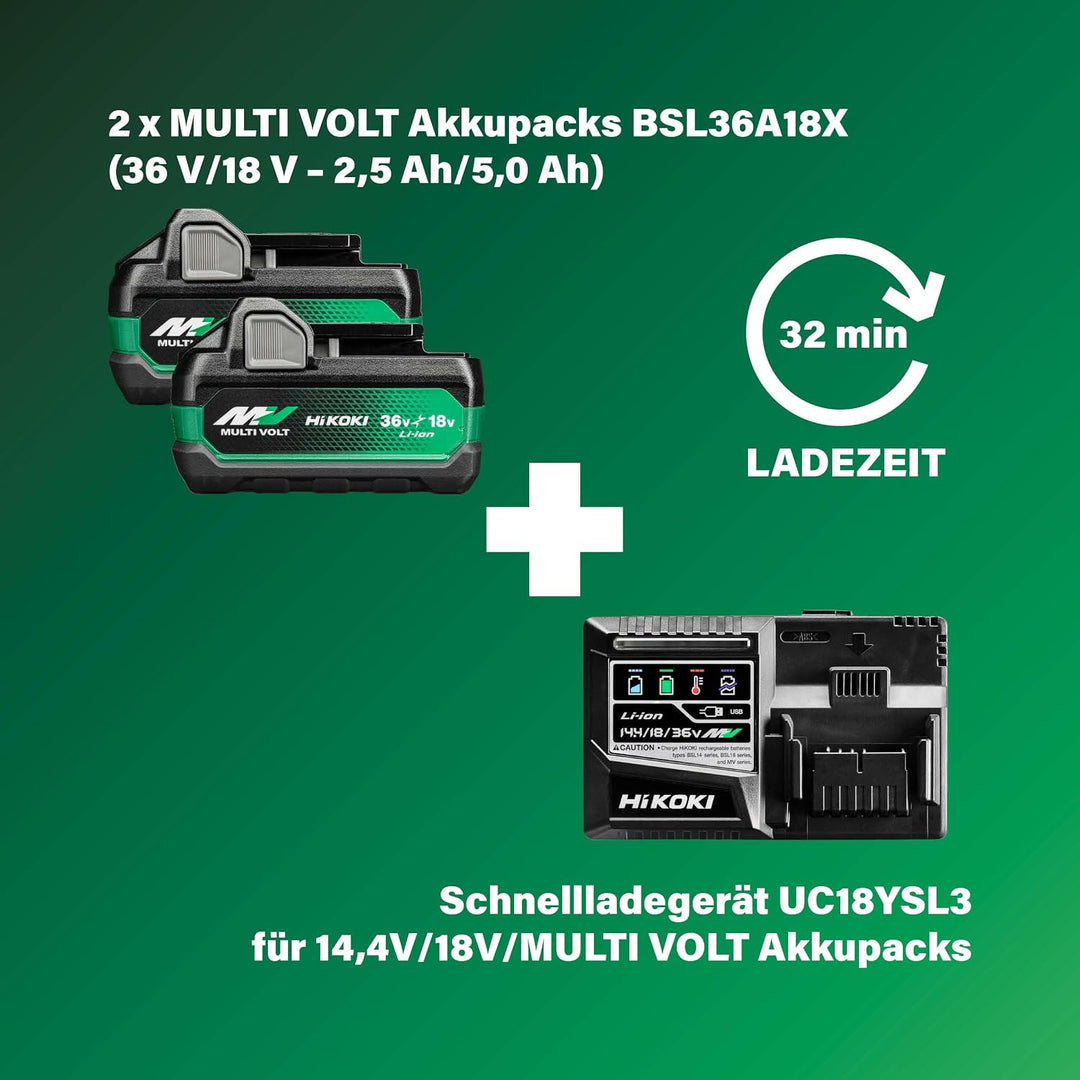 HiKOKI Akku-Stichsäge CJ36DB, Stabgriff, 36V, Brushless Motor, Säge | Inklusive 2x 2,5 Ah Li-Ion Akk