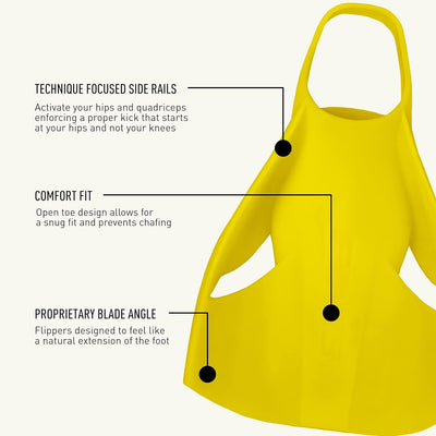 FINIS Fins Edge, M