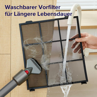 LEVOIT HEPA Luftreiniger Allergiker für 52㎡ Wohnung Raucherzimmer, 23dB Air Purifier mit Staub-&Lich