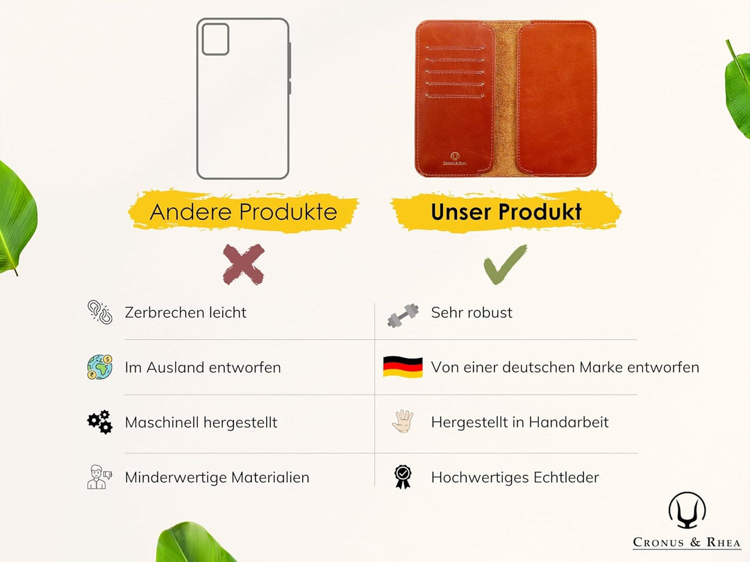 Cronus & Rhea - Smartphone Geldbörse aus Leder - Modell: Cerberus - Mit Geschenkbox - Geldbeutel Hül