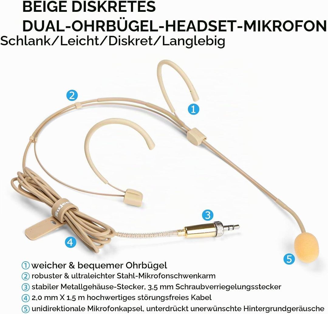 Sujeetec Headset Mikrofon Stirnband mic für Sennheiser kabellos Bodypack Transmitter Taschensender -