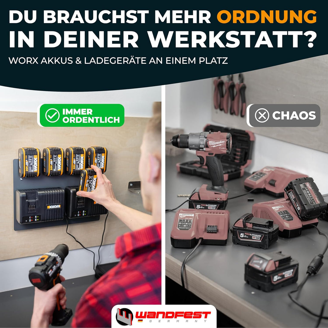 Wandfest® Wandhalterung für Worx Akkus und Ladegeräte - Das Original [Made in Austria] Worx Akku Hal