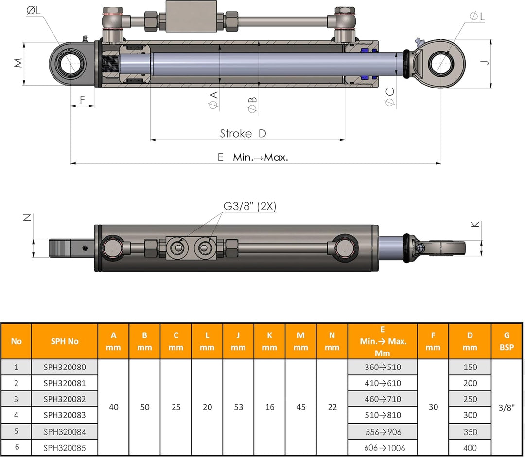 Hydraulischer Oberlenker Kat. 1-1 mit Sperrblock Inklusive 2 Schläuchen (Länge wählbar) (Min/Max:410