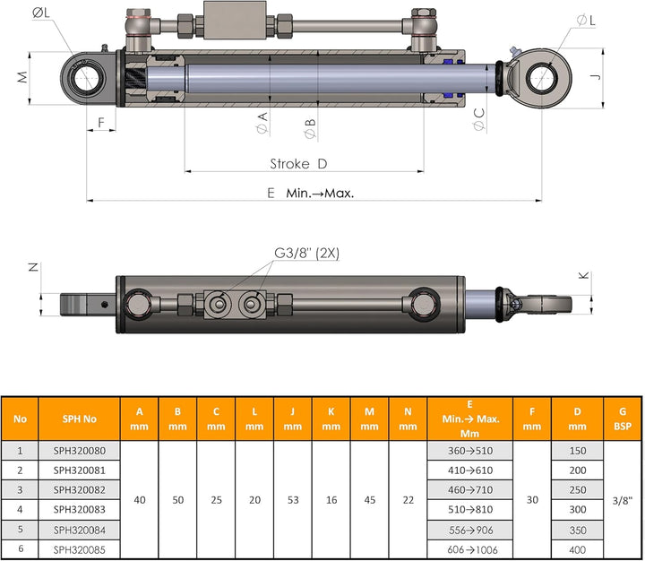 Hydraulischer Oberlenker Kat. 1-1 mit Sperrblock Inklusive 2 Schläuchen (Länge wählbar) (Min/Max:410