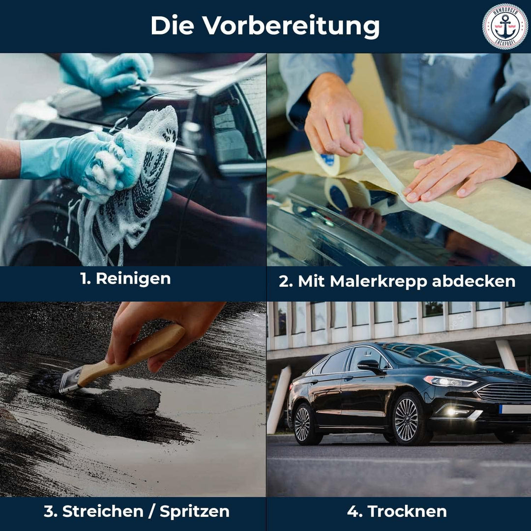 Hamburger Lack-Profi 2K Autolack MATT Schwarz RAL 9005 Schwarz im Set Decklack - Hochdeckend - Rosts