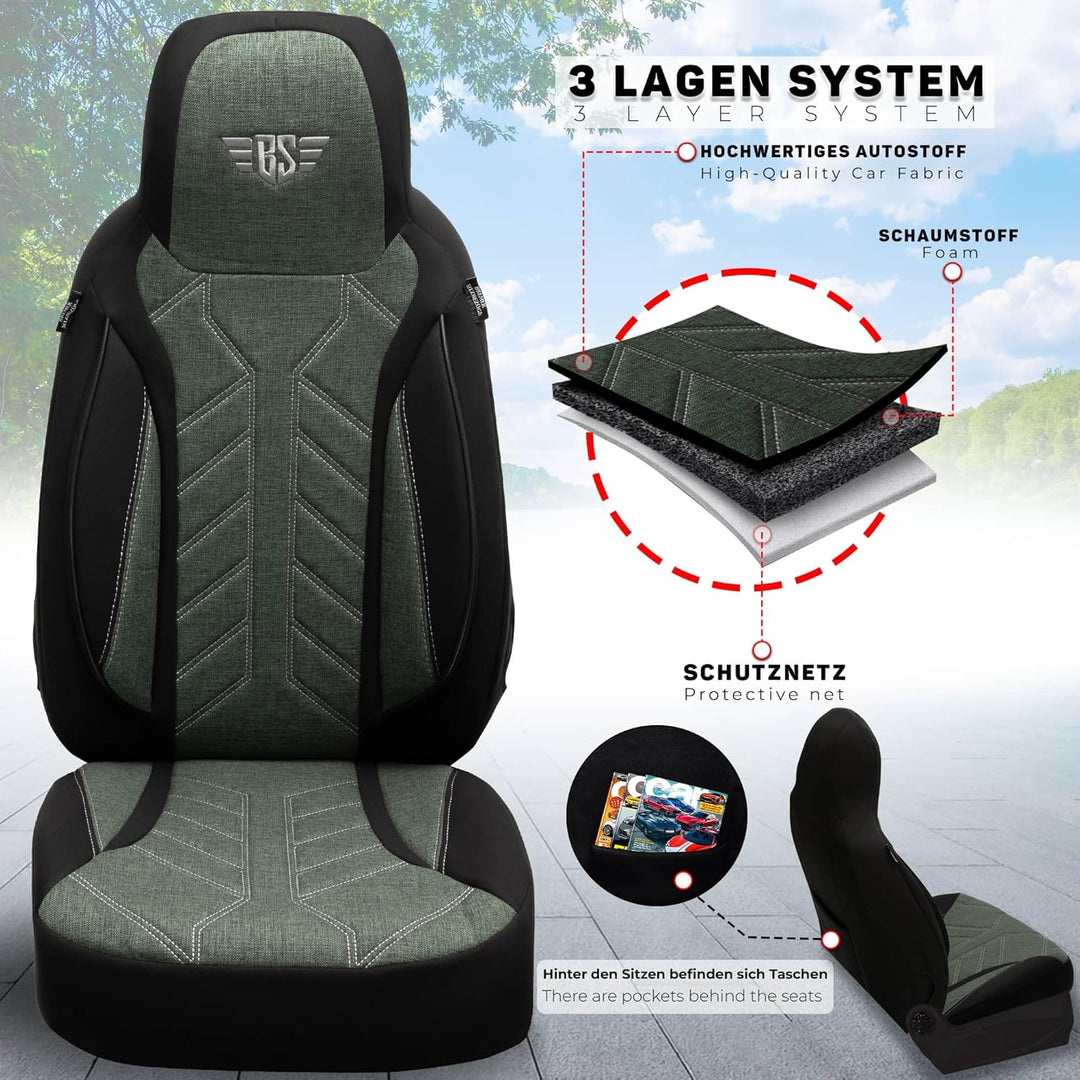 BREMER SITZBEZÜGE Mass Sitzbezüge Schonbezüge für Skoda Fabia 4 PLKT213 PLKT213 - Schwarz/Olivgrün F