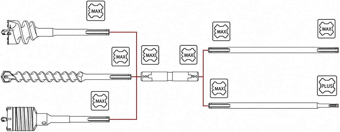 WERHE ® Bohrverlängerung 300 mm SDS Max auf SDS Max Schaft zu Adapter Aufnahme Verlängerung 300mm, V