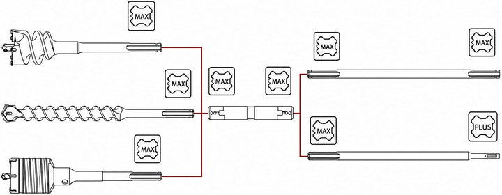 WERHE ® Bohrverlängerung 300 mm SDS Max auf SDS Max Schaft zu Adapter Aufnahme Verlängerung 300mm, V