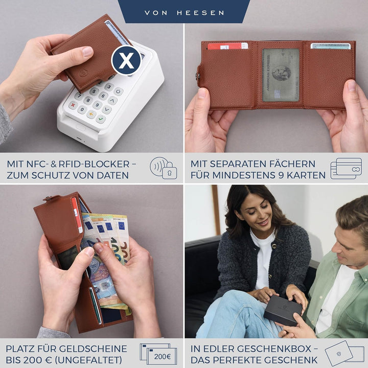 VON HEESEN Slim Wallet mit RFID-Schutz - Mini Geldbörse Herren & Damen klein - Kreditkartenetui Geld