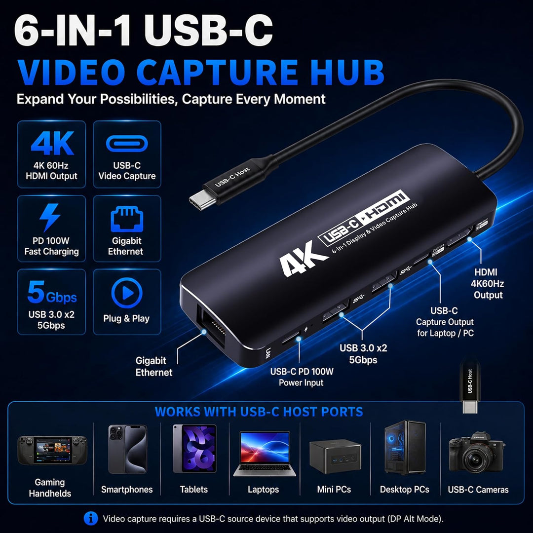Guermok Capture Dock für Switch2, 4K60 HDMI &amp; USBC Video Capture Silber, Silber