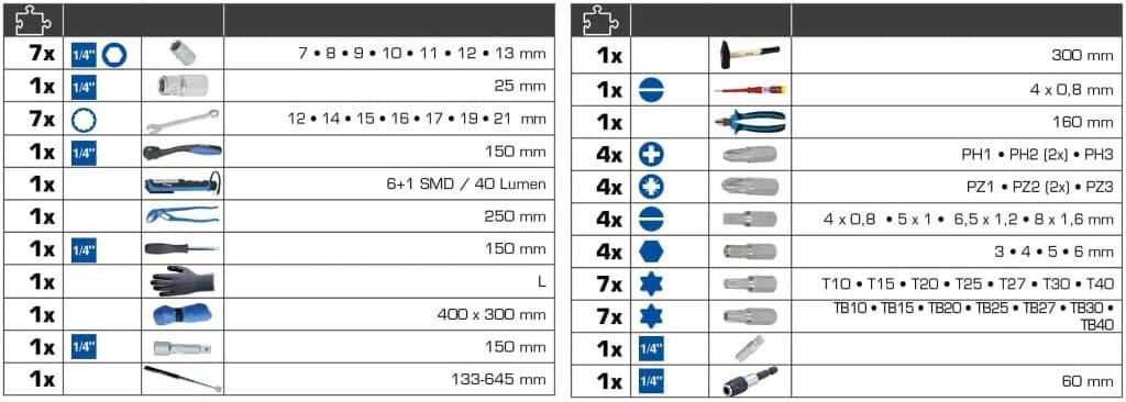 BRILLIANT TOOLS BT024064 Werkzeug-Nylontasche, 58-tlg [Powered by KS TOOLS]