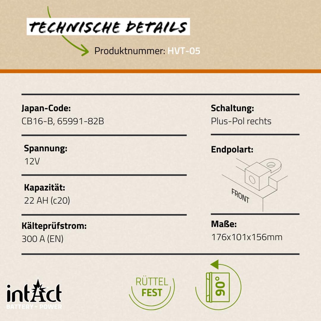 intAct - HVT MOTORRADBATTERIE | Batterie für Roller, Motorrad, Rasentraktor. Wartungsfreier & auslau