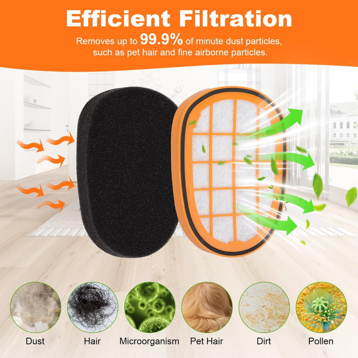 6+1 Stück Filter für Philips SpeedPro Max Akkusauger, FC5005/01 Ersatzfilter Zubehör für Philips FC6