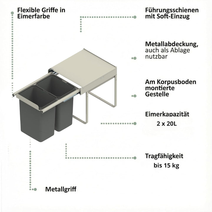 FurniFit Einbau-Mülleimer für 40 cm Schrank 2-fach Abfallsystem mit Deckel Soft-Close & Vollauszug 2